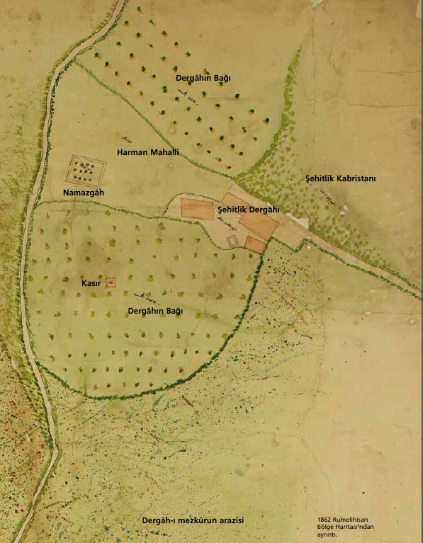 İbrahim Ethem Gören Şehitlik Dergâhı Arşivinden 1862 Tarihli Rumehihisarı Şehidlik Dergâhı Haritasından Detay.